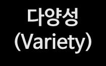 다양성 (Variety) 편의성