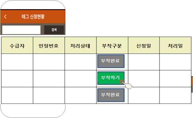 3 태그신청현황조회및부착완료처리 1 처리상태 : 신청 / 등록 / 전달