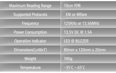 심플하면서자연스러운외관디자인 주파수대역 125KHz & 13.