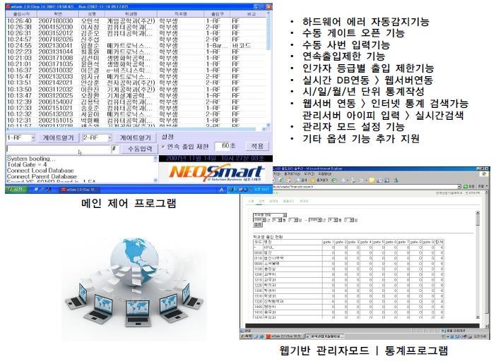 소프트웨어 Making