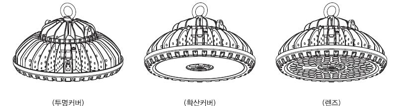 3. 제품구분규칙및특성 3.1. 제품구분규칙 SL 90 N4 - KE - C R B ( P C ) - K SL 90 N4 - KE - C R B ( P F ) - K SL 90 N4 - KE - C R B ( P W ) - K 1 2 3 4 5 6 7 8 9 11 No.