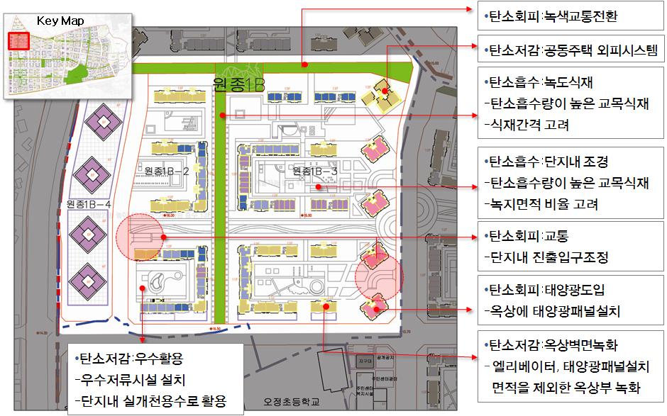 < 표 3-4> 저탄소계획기법적용결과 ( 원종 1B-2,3 블록 ) 구분 원종 1B-2,3 블록도입내용 탄소감축량 (TC/year) 옥상벽면녹화 5.130 탄소저감 공동주택외피시스템 14.872 우수활용 0.447 탄소상쇄 단지내조경 0.5 녹도식재 0.