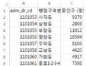 III. 교통데이터의지리적시각화 활용데이터및요인구축방법