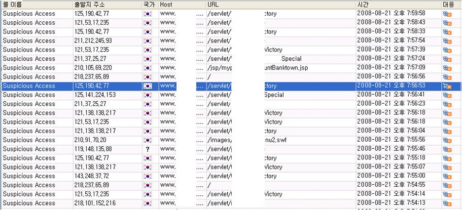 pageid=s03&pagestate=s1&no=2&n_uid=6947&currentget HTTP/1.1 Host: www.******.co.