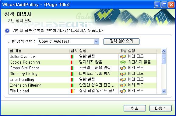 III 웹방화벽 WAPPLES 소개 1. WAPPLES 기능 (1/4) A.