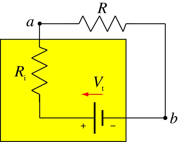 보기문제 25.3: 전지의내부저항 (2) 전지 전지의단자 문제 : 회로와연결되지않을때 12.0V 인전지를고려한다. 10.