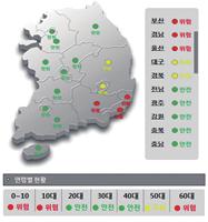 질병관련진료동향분석 질병관련소 동향분석 3 가추세 분석기법 - 비정형빅데이터분석 : 자연어처리기술을이용한텍스트마이닝기법사용 - 정형데이터분석 : 통계분석, 기계학습기술을이용한데이터마이닝기법사용 - 분석결과시각화 : 자바스크립트기반시각화툴을이용하여웹상에구현 텍스트마이닝을위한지식구축인력과예측모델튜닝을위한통계전문가운용 서비스내용 -