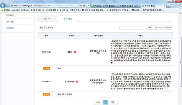 커리어넷활동주요내용및특징