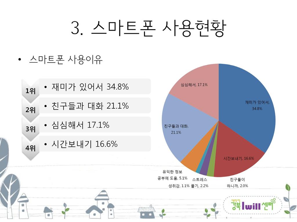 ( 후원세션 2)