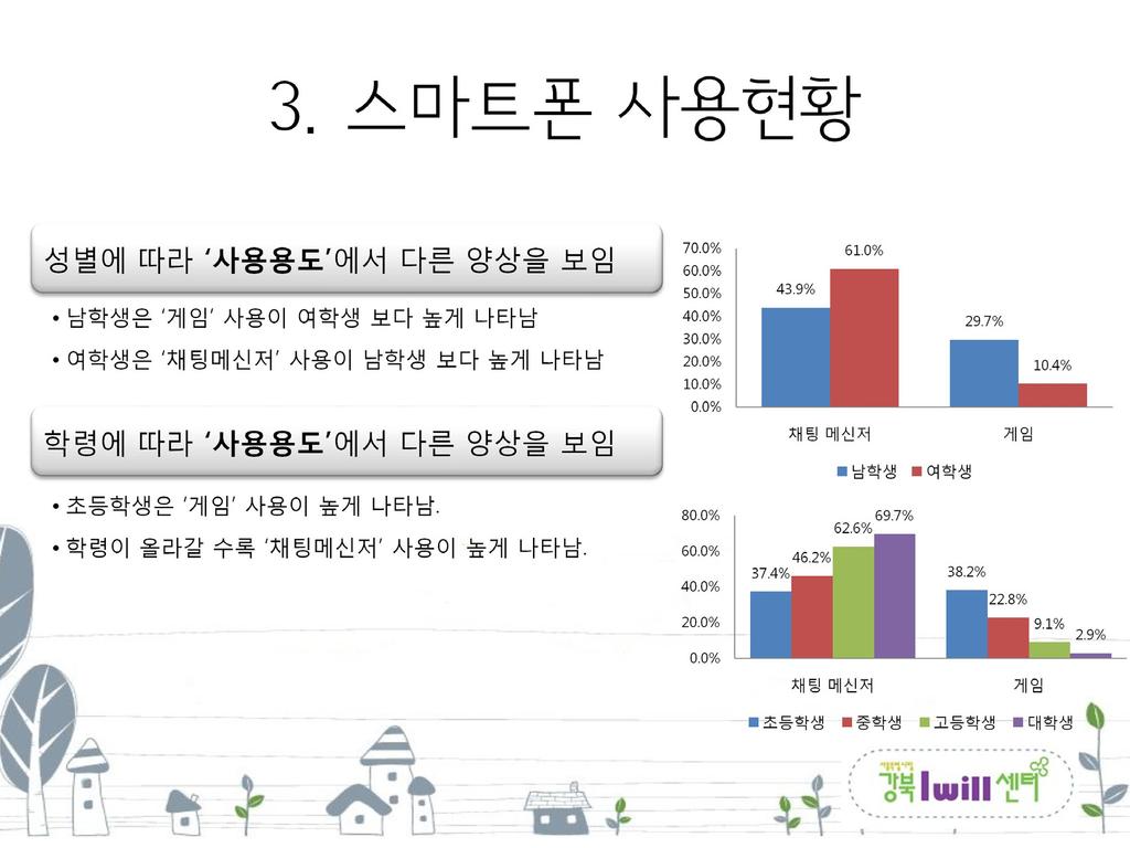 ( 후원세션 2)