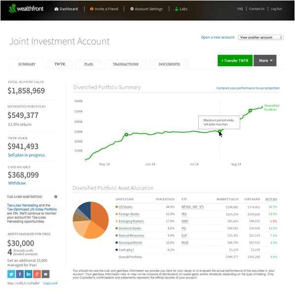 19. Wealthfront 업종수익원 설립 : 미국레드우드 ( 캘리포니아州 ) 2011 펀딩 : 누적 1.3억달러투자유치 (2014-10) AUM : 24억달러홈페이지 : https://www.wealthfront.com/ SEC 등록브로커-딜러 ( 증권업 ) SEC 등록투자자문업자산관리수수료 0.