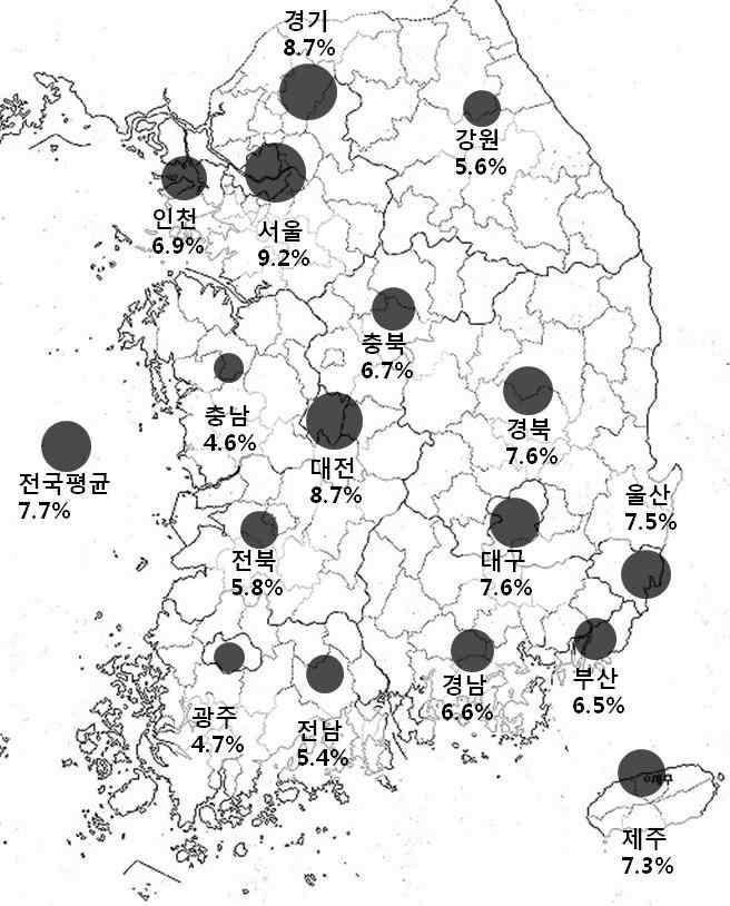 제 4 장정책시사점 제 1 절지역별맞춤형인터넷중독예방정책필요 16개광역시도지역별로인터넷중독률의차이가발생하고있으며, 이는지역별특성이인터넷중독에영향을미치는근거로볼수있음 16개시도의인터넷중독률을비교해보면서울, 경기, 대전의인터넷중독률이가장높았으며권역별로보면수도권과영남권의인터넷중독률이비교적높은반면대전을제외한충청권, 호남권, 강원권의중독률이비교적낮았음