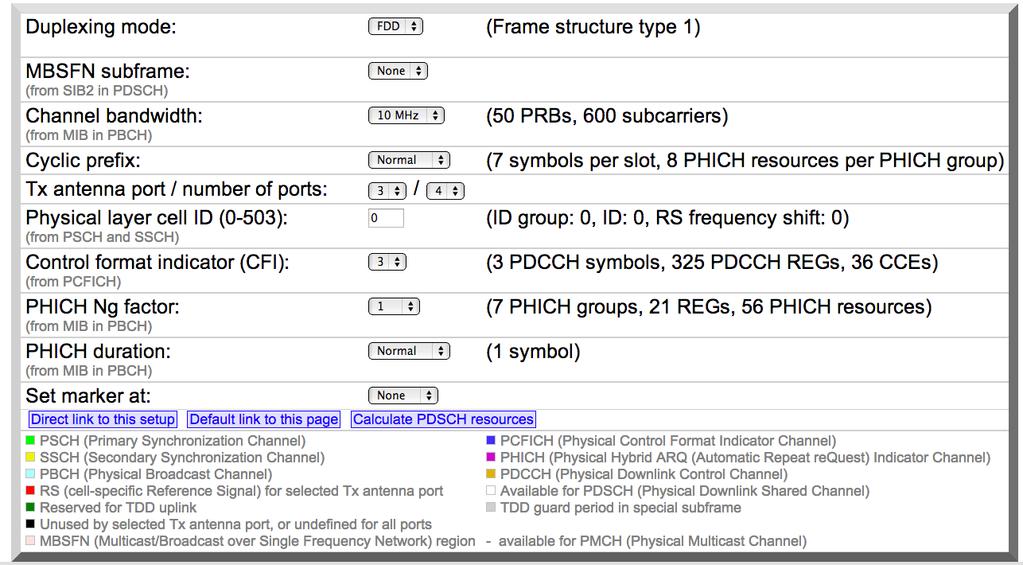 LTE Downlink Resource Grids Ref)http://paul.