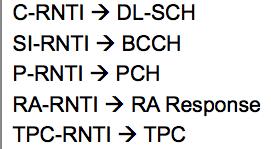 transmitted Depending on the purpose of the DCI message, different RNTIs