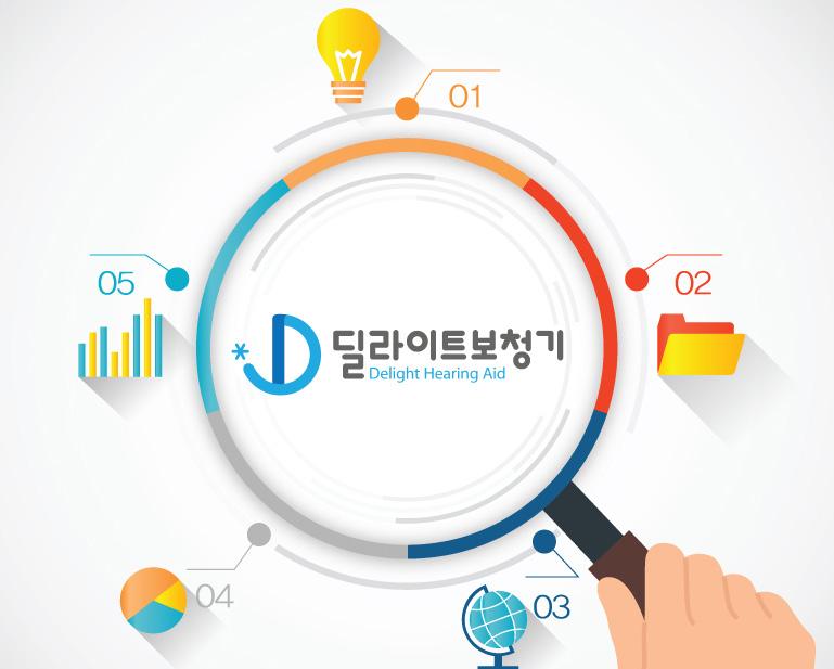 어로많은공간을번역하며지금까지세계와소통하고있습니 딜라이트보청기 Delight 활발한사회공헌활동 / 파격적인가격할인프로모션 딜라이트활발한사회공헌활동 눈길 - 딜라이트 가최근강진군에서무료청력검사활동을실시 - < 제11회김인국수배국제시니어바둑대회 > 가개최된전남강진군에서진행 - 대회장을방문한어르신들약 200여명에게무료청력검사및보청기체험활동을실시 -