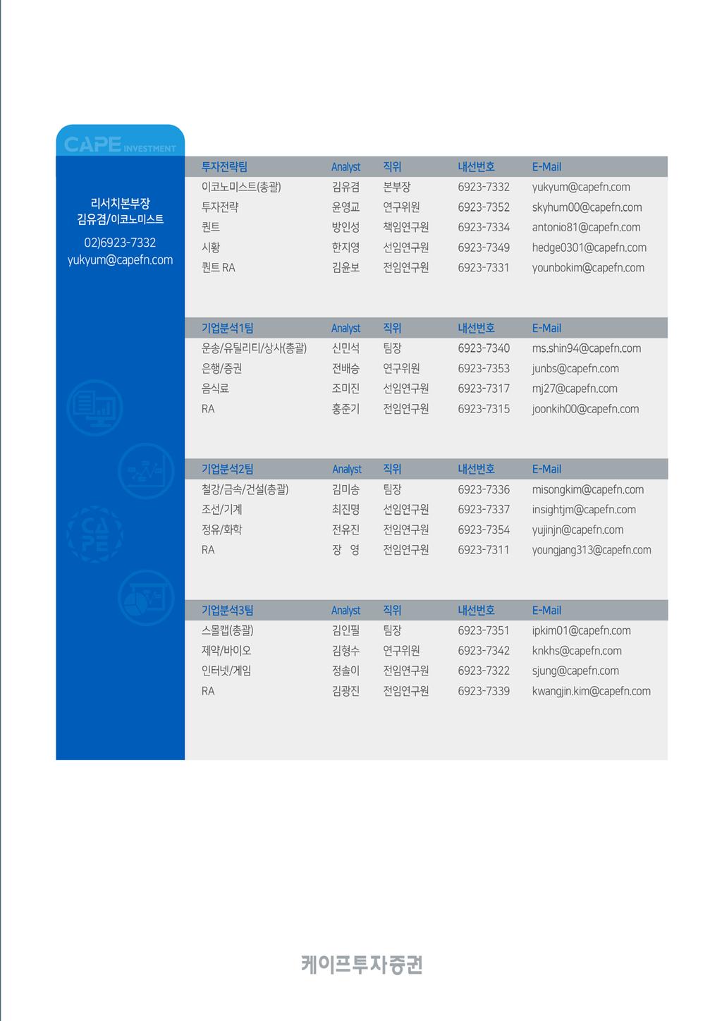 CAPE Company Analysis 218/7/11 Compliance