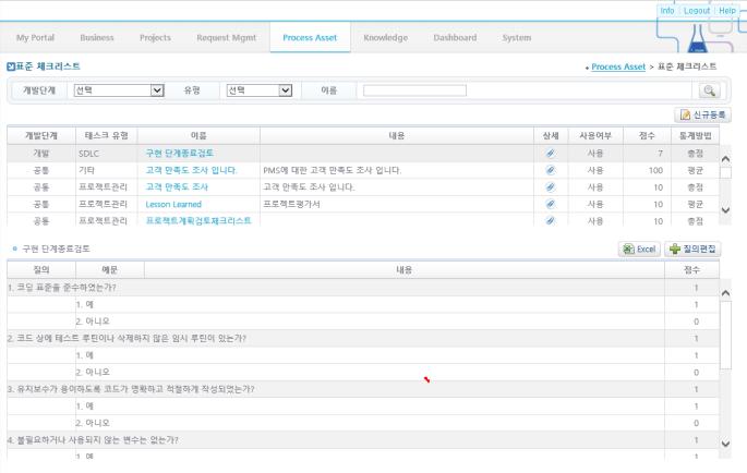 Process / Function ] 표준프로세스관리 -