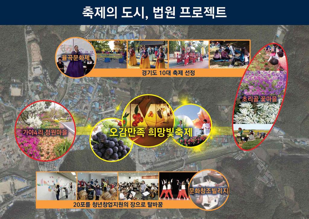 향후계획 율곡문화제 제 회 율곡문화제 개최 경기도 대축제 선정 추진 16.