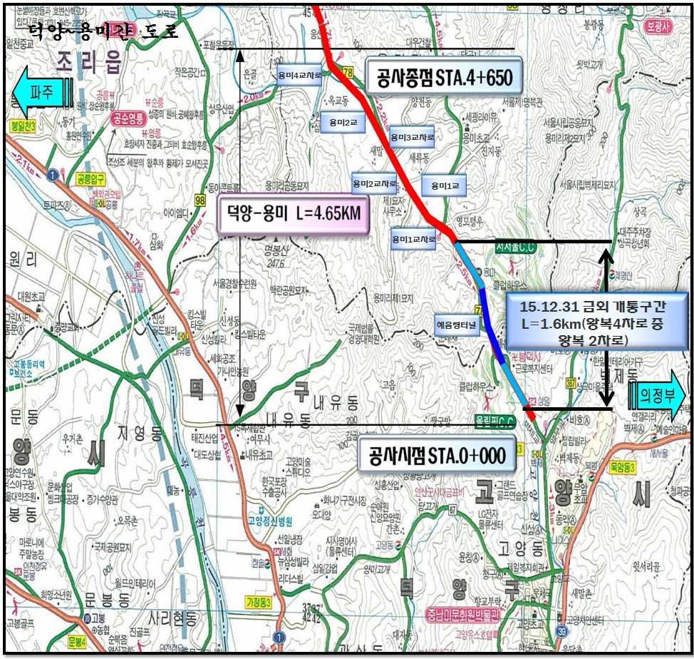 4 국지도 78 호선공사ㅣ사통팔달 1 덕양 - 용미도로공사 금년목표 : 덕양 ~