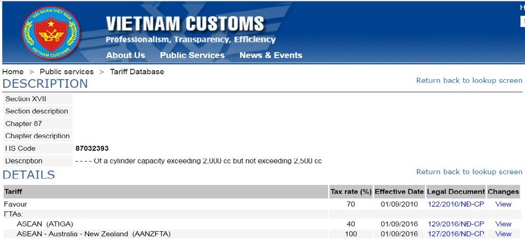 50 제 2 편통관제도 2 품목분류 베트남은 WCO HS 협약가입국으로서전세계공통인 HS코드 6단위를사용하며, ASEAN 공동관세율로 HS 8단위코드를사용하고있음 관세율표에규정된관세품목은 2007년 WTO 가입당시 HS 코드 10단위 10,689 개에서 2012년 HS코드로변경된후 2013년에 8단위 HS코드기준 9,558개인것으로조사됨