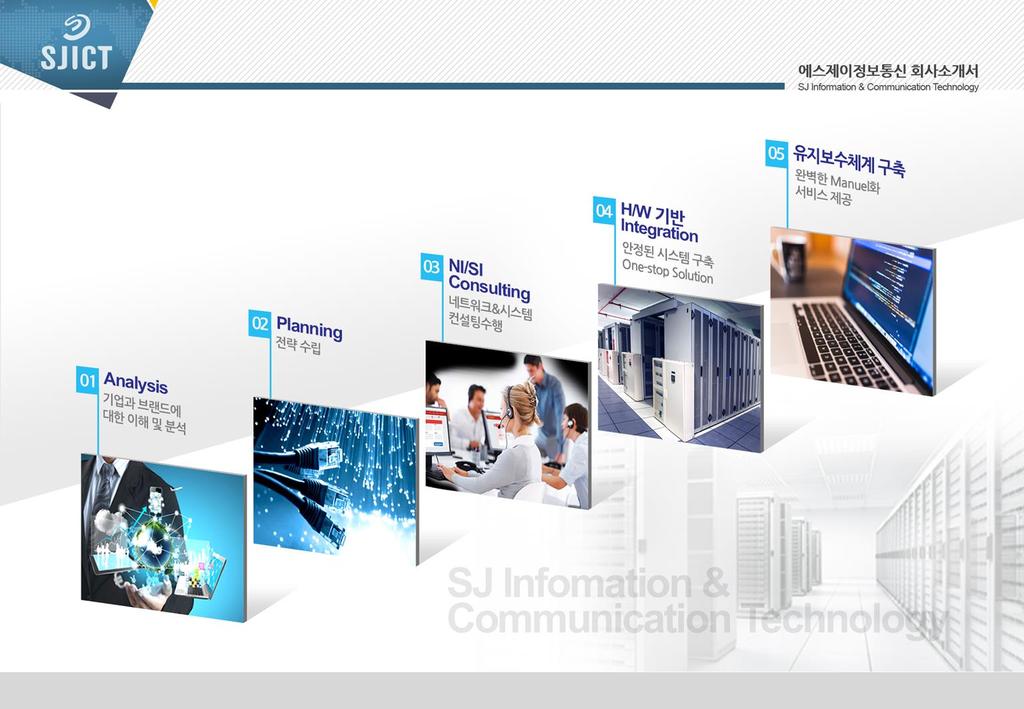 HOW WE DO 에스제이정보통신 IT Service 기업 Network, system 및 Solution