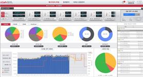 에너지최적화솔루션 KT olleh biz BEMS(Building Energy Management System) KT olleh biz BEMS 는에너지사용현황을실시간으로분석하여사용량을관리할수있는빌딩에너지 최적화솔루션으로, 스마트한에너지관리를통해에너지및온실가스배출량을절감하는시스템입니다.