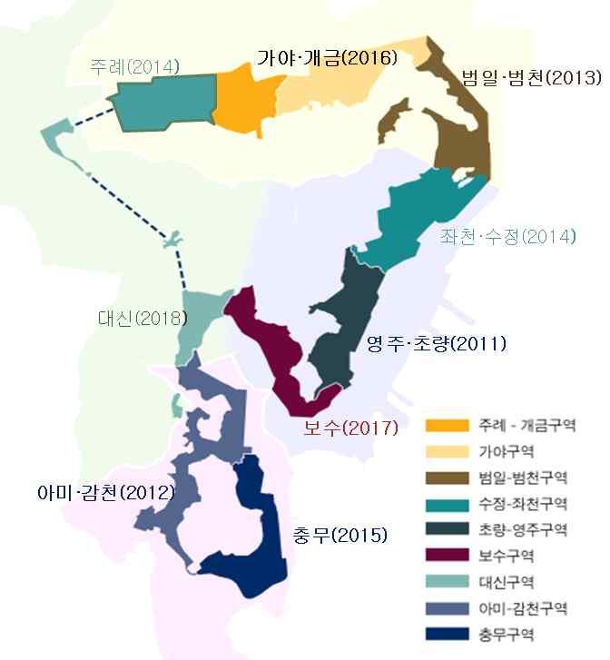 3-2 산복도로르네상스사업 권역 ( 천m2 ) 구역 구역면적 ( 천m2 ) 사업기간 계 3 개권역 9 개구역 10,444.2 구봉산권역 (4,524.2) 영주 초량구역 1,138.4 11~ 12 좌천 수정구역 주례구역 2,439.9 14~ 15 보수구역 945.9 17~ 18 구덕천마산권역 (3,205.0) 엄광산권역 (2,715.