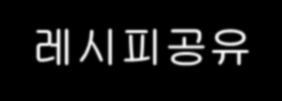 계약재배농가로연중공급시스템구축친정엄마꾸러미브랜드관리시스템구축