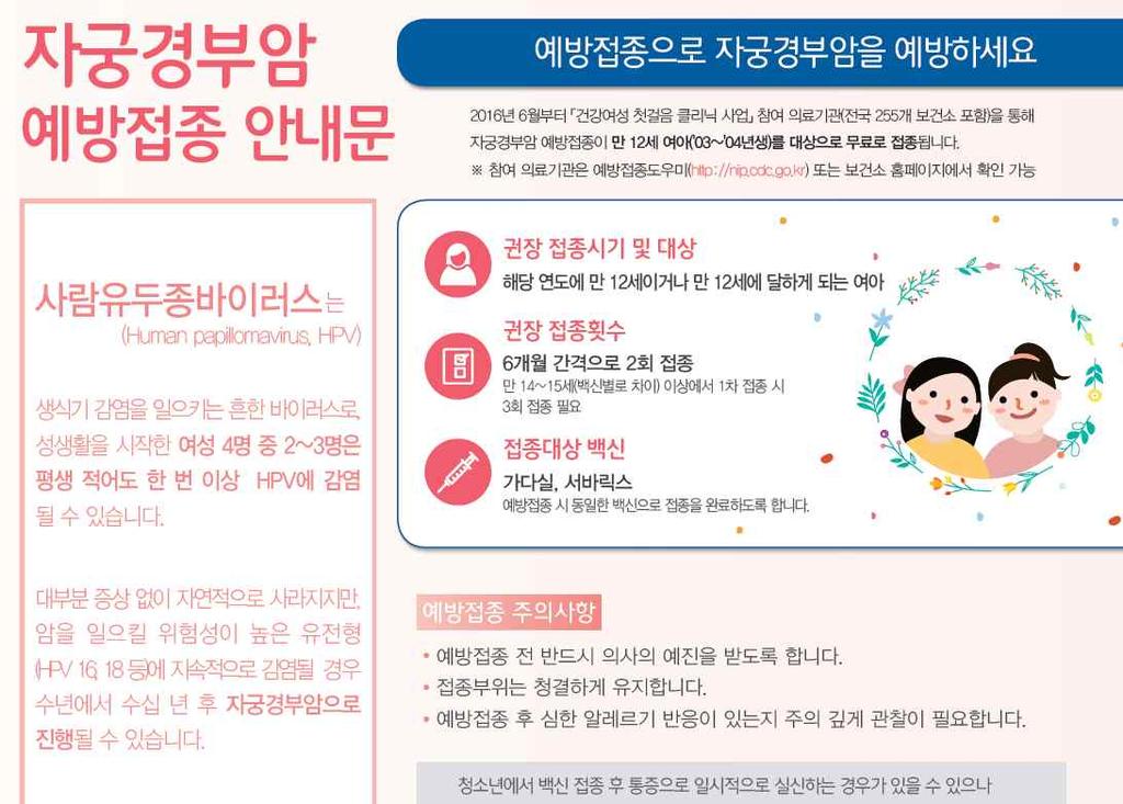 별첨 11. 예방접종안내문 별첨 12. 예방접종예진표 주민등록번호 - ( 남 여 ) 전화번호 성 명 체 중 kg 주 소 접종대상자에대한확인사항보호자 ( 본인 ) 확인 오늘아픈곳이있습니까? 아픈증상을적어주십시오. ( ) 약이나음식물 ( 계란포함 ) 혹은백신접종으로두드러기또는발진등의알레르기증상을보인적이있습니까? 과거에예방접종후이상반응이생긴일이있습니까?