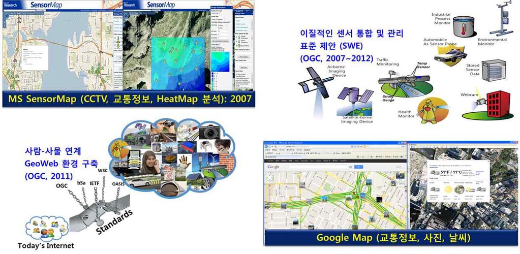 GeoBI (Geospatial Business