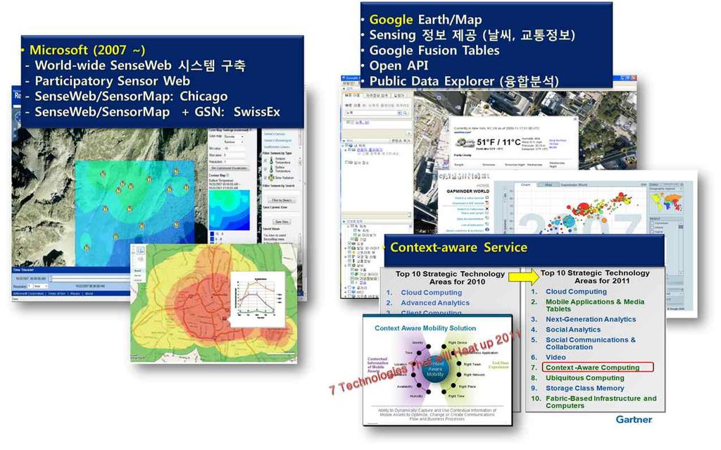 99년 IKONOS ( 스페이스이미징, 1m급 ), 01년 QuickBird ( 디지털글로브, 60cm급 ), 09 년 GeoEye-1 ( 구글, 41cm급 ) 등의고해상도영상제공 ESRI