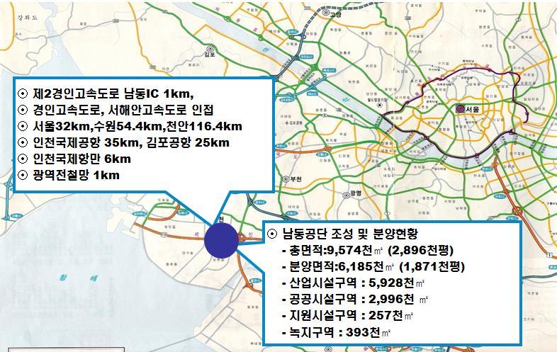 II. 걸어온길 - 도전 3) 공동물류도입선도 (1990 년 -) 3 단계 : 남동산업단지공단공동물류 ( 시범 ) 사업개시 -> 공동물류사업의차별화