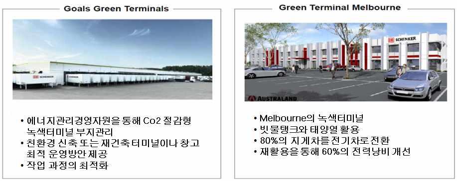 < 그림 3-9> 녹색물류터미널 자료 : DB Mobility Logistics AG, Green logistics DB Schenker, 2010.