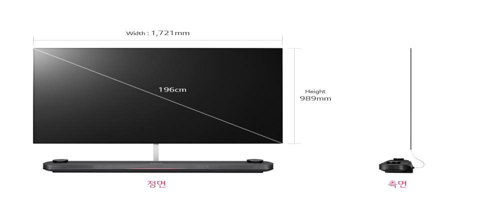 디스플레이 LG OLED TV(77W7) 삼성퀀텀닷 TV(75Q9) 자료 : LG 전자, 유안타증권리서치센터 자료 : 삼성전자,