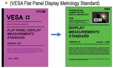 Display Metrology Measure useful parameters: display vision Make it reproducible (for millions of years, if necessary) Make sure the metrics apply to all types Standardize!