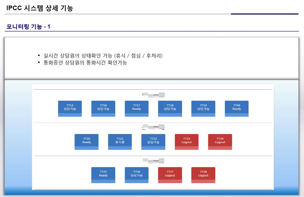 실시간으로상담원의통화내용확인가능