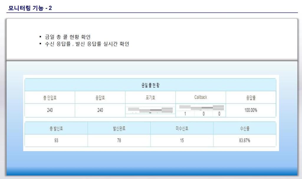 통화중상담원에게속삭임기능제공.