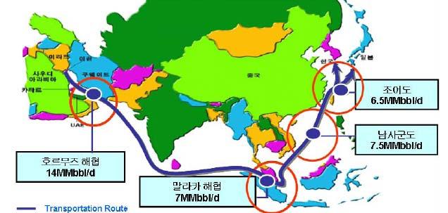 이러한수급요인중에서단기적으로는매주발표되는미국의상업재고수준이, 장기적으로는산유국의국별생산비용이중요한유가결정변수로작용하고있다. 또한원유및석유제품현물 / 선물시장이발달되면서투기자본이유가에미치는영향도커지고있다. 대부분의투기자본은장기거래보다는단기차익을위한기술적매매 (System Trading) 를수행하고있어장기유가보다는단기유가에영향을미치고있다.