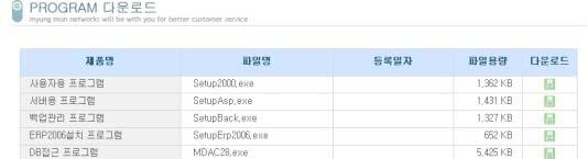 Ⅰ-Ⅲ. 프로그램설치 www.ms2000.co.