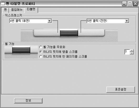 타블렛제어판 타블렛을클릭하면표시됩니다. 1 2 3 4 Windows XP 의화면을예로들었습니다. 번호 설정항목 내용 1 익스프레스키 ( 왼쪽 ) 익스프레스키 ( 왼쪽 / 오른쪽 ) 에할당된기능을변 2 익스프레스키 ( 오른쪽 ) 경할수있습니다. 을클릭하고표시되는메뉴 에서임의의기능을선택합니다. 상세한기능은 스위치와키설정 (19-20 페이지 ) 을참조하십시오.