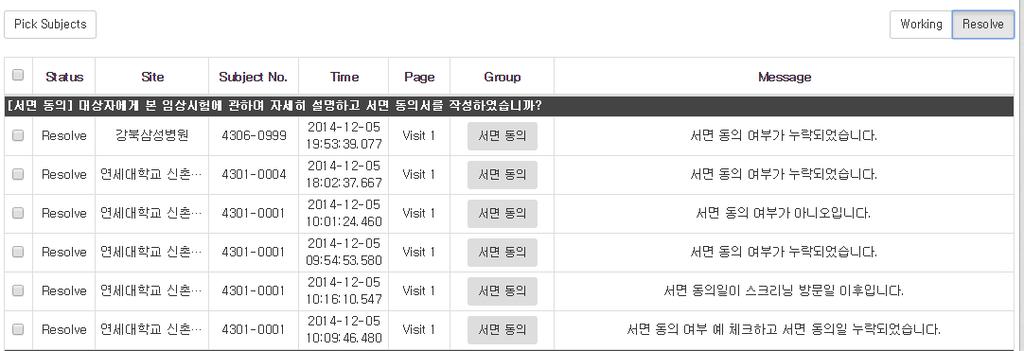 2) 쿼리해결은각항목의 Audit 아이콘을클릭해서발행된쿼리를확인할수있다.