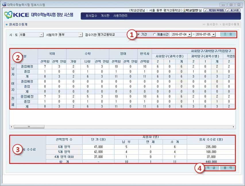 응시원서조회및출74 75 ➍ 원서접수통계 가. 주요기능 1 기간으로조회 - 입력기간을기준으로조회제출시간으로조회 - 제출시간을기 준으로조회 2 조회된결과를표시합니다. Ⅲ 응회및출력력 제출및최종접수완료여부와관계없이학교에서저장한모든응시원서자료를 습니다.