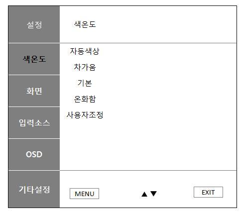 4. 젗품사용하기 제품 OSD ( 메뉴 ) 사용법 젗품 OSD ( 메뉴 ) 사용 (OSD