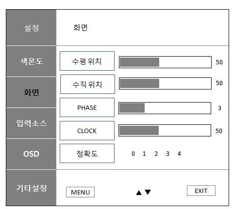 ( 흰색계열이푸르게보임 ) - 사용자조정 : 색옦도를 R, G, B (3원색)