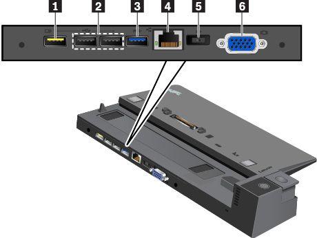 제어장치, 커넥터및표시등 ThinkPad Basic Dock 1 전원버튼 : 전원버튼을눌러컴퓨터전원을켜거나끕니다. 2 꺼내기버튼 : 도킹스테이션에서컴퓨터를꺼내려면꺼내기버튼을누르십시오. 3 조절기 : 조절기를가이드로사용하여컴퓨터를도킹스테이션에맞춥니다. 4 도킹스테이션커넥터 : 도킹스테이션을컴퓨터에연결합니다. 1 Always On USB 2.