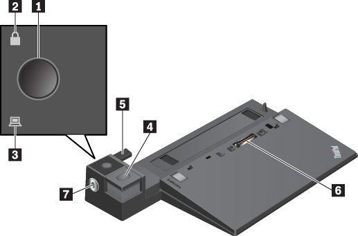 ThinkPad Ultra Dock 1 전원버튼 : 전원버튼을눌러컴퓨터전원을켜거나끕니다. 2 키잠금표시등 : 시스템잠금키가잠금위치에있는경우이표시등이켜집니다.