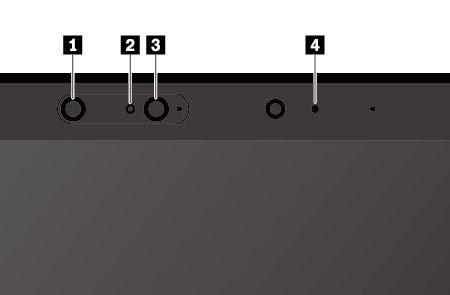 1 3 적외선 LED( 발광다이오드 ) 적외선 LED 는적외선을방출합니다. 일반적으로적외선은육안으로보이지않습니다. 2 적외선카메라렌즈 적외선카메라렌즈는사용자의얼굴이미지를만들기위해사용됩니다. 4 카메라표시등 카메라표시등이켜져있으면적외선카메라가인식모드에있습니다. 얼굴인식을위해적외선카메라를설정하려면다음과같이하십시오. 1.