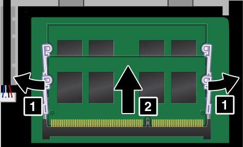 6. 메모리슬롯양쪽면의래치를동시에열고 1 메모리모듈을제거하십시오 2. 7.