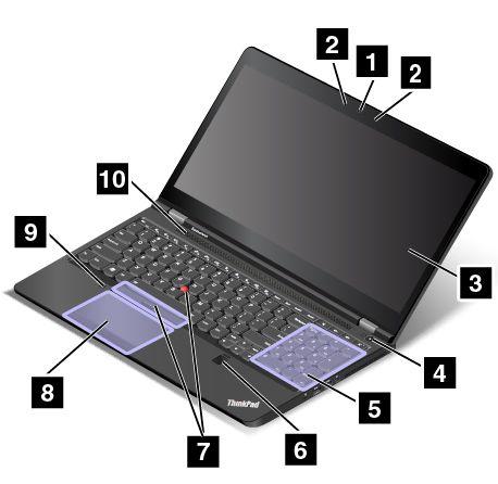 제 1 장 제품개요 이장에서는컴퓨터를숙지하는데도움이되는기본정보를제공합니다. 컴퓨터제어장치, 커넥터및표시등 이섹션에서는컴퓨터의하드웨어기능에대해설명합니다. 앞면 그림 1.
