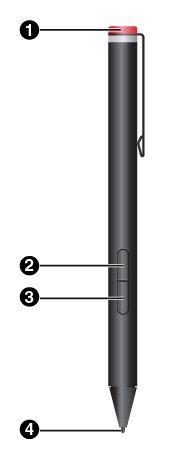 펜개요 1 엔드캡엔드캡의나사를풀고배터리를장착또는교체합니다. 2 오른쪽클릭버튼오른쪽버튼클릭동작을하려면펜팁으로화면을누른채로 1 초동안펜을잡고있거나화면에펜팁을갖다댄채로클릭버튼을길게누릅니다. 3 지우개버튼텍스트나그림을지우려면지우개버튼을길게누르고지우고자하는영역에펜팁을끌어놓습니다. 4 펜팁클릭하려면펜팁으로화면을누릅니다.